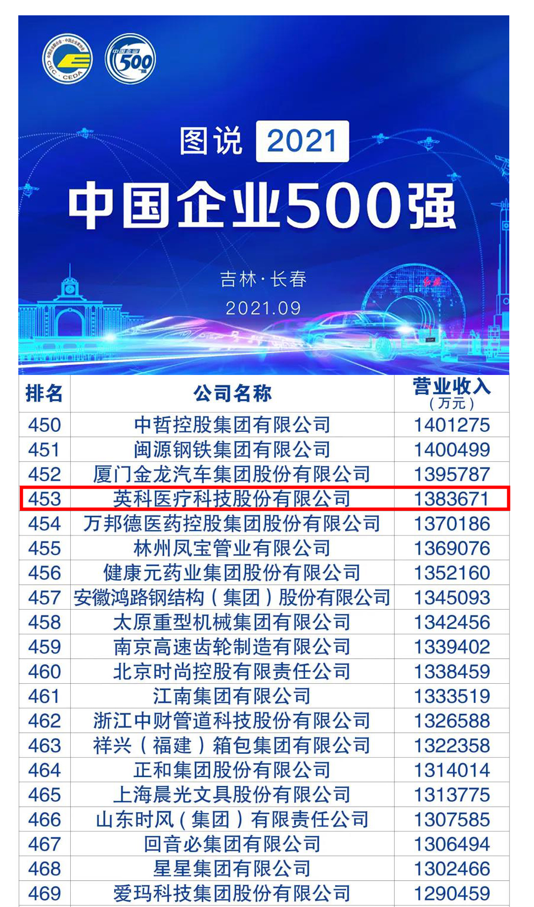 97国际-至尊品牌,源于诺言