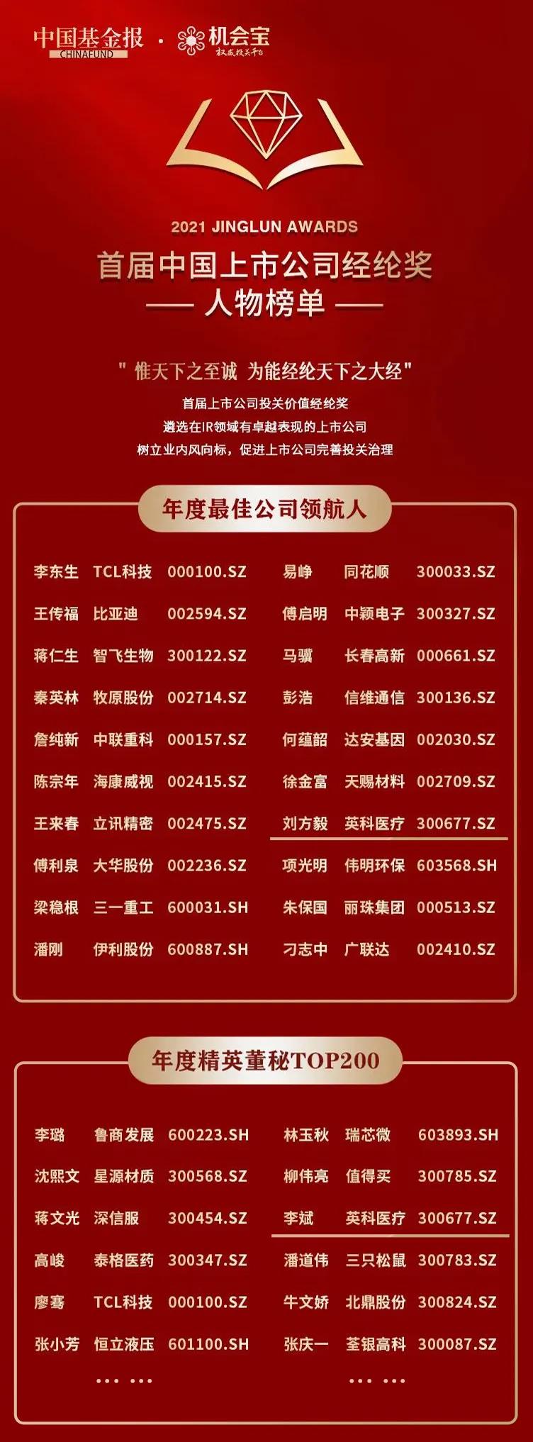 97国际-至尊品牌,源于诺言