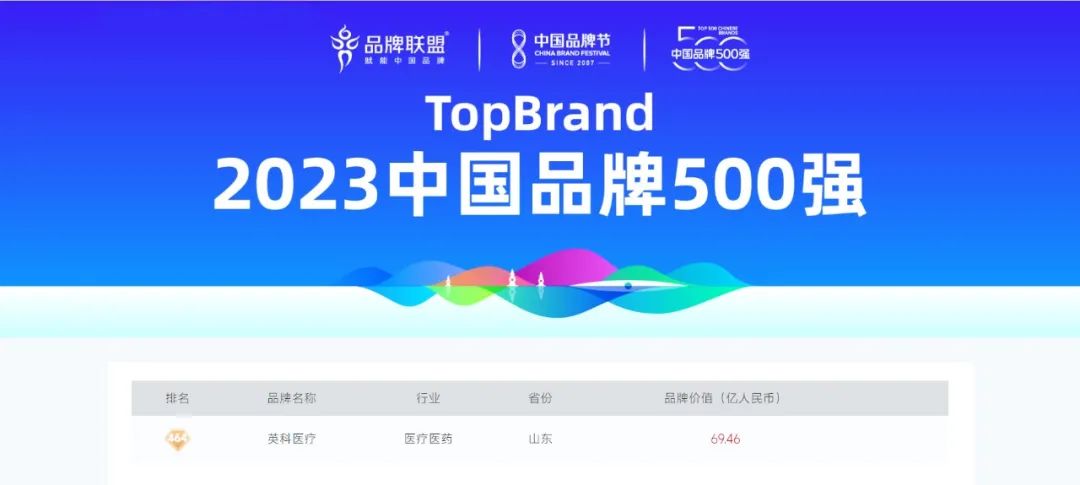 97国际-至尊品牌,源于诺言