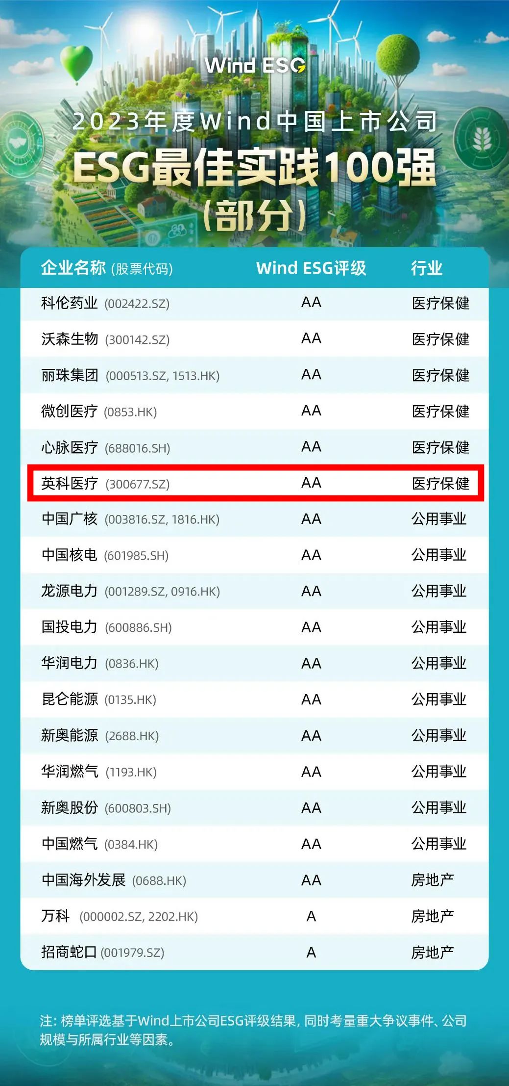 97国际-至尊品牌,源于诺言